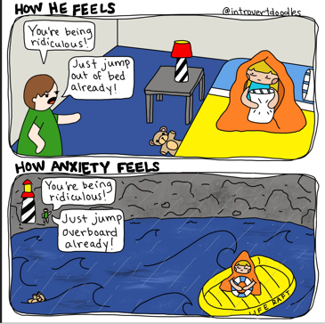 Agoraphobia Treatment at ATSA