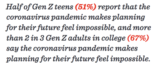 APA Stress in America 2020